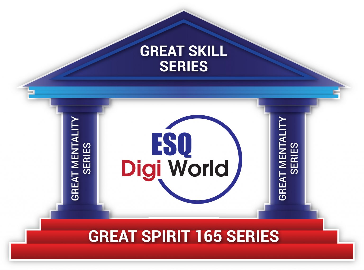 165 Series for Moslem - ESQ Online Training
