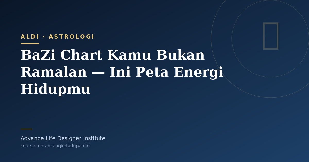 BaZi Chart Kamu Bukan Ramalan — Ini Peta Energi Hidupmu - Cover Image