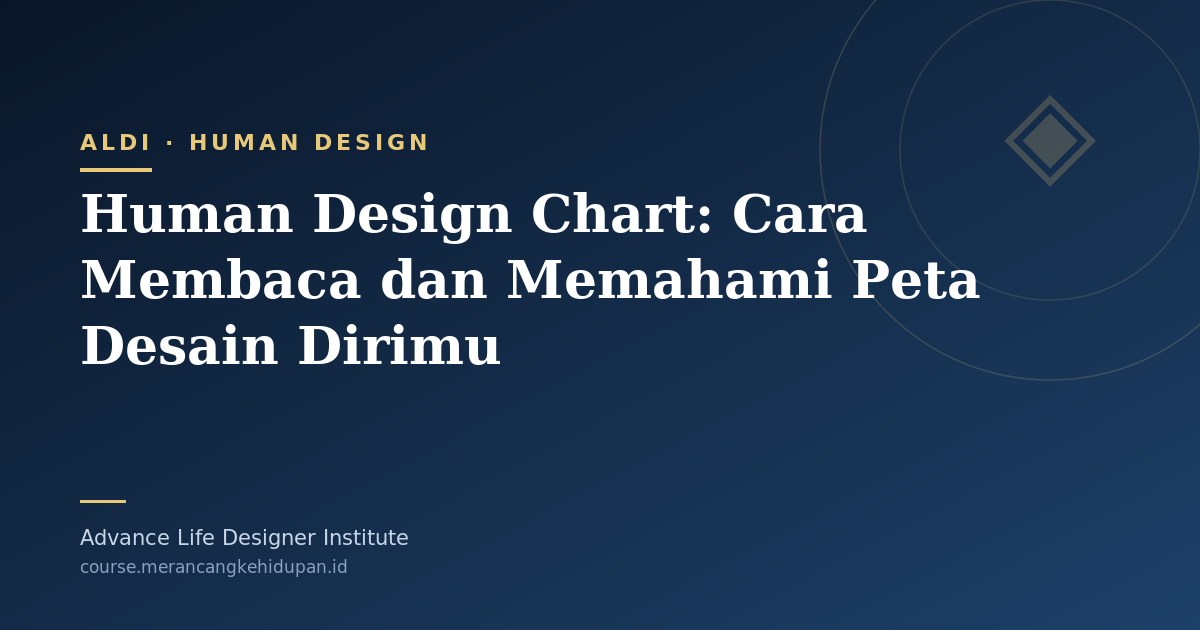 Human Design Chart: Cara Membaca dan Memahami Peta Desain Dirimu - Cover Image