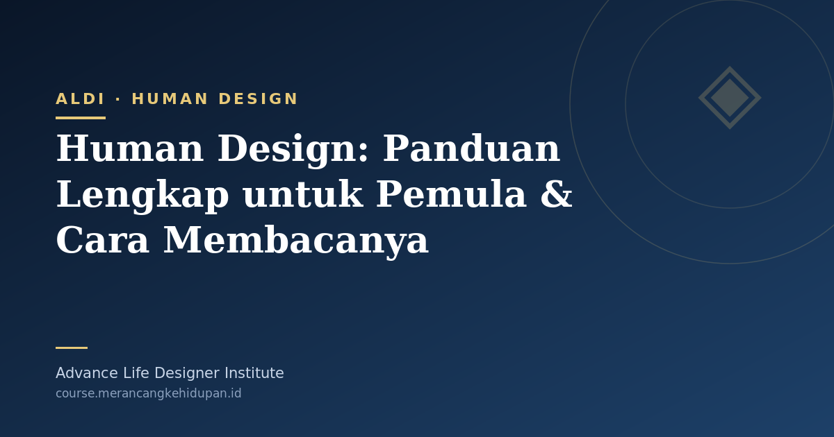 Human Design: Panduan Lengkap untuk Pemula & Cara Membacanya - Cover Image