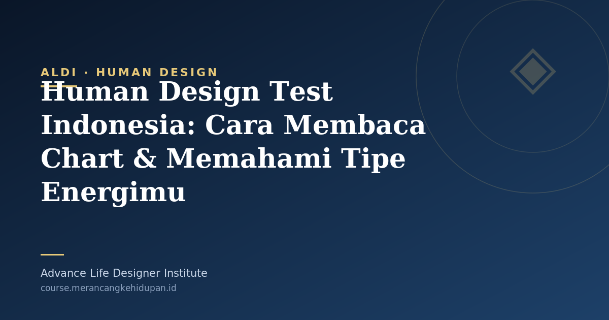 Human Design Test Indonesia: Cara Membaca Chart & Memahami Tipe Energimu - Cover Image