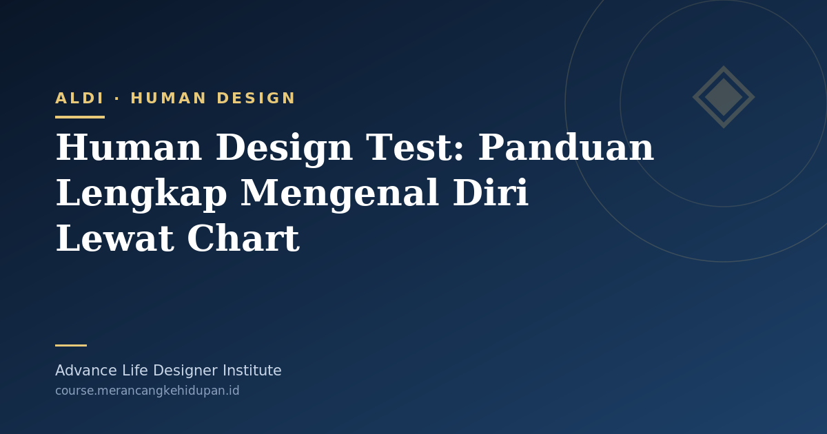 Human Design Test: Panduan Lengkap Mengenal Diri Lewat Chart - Cover Image