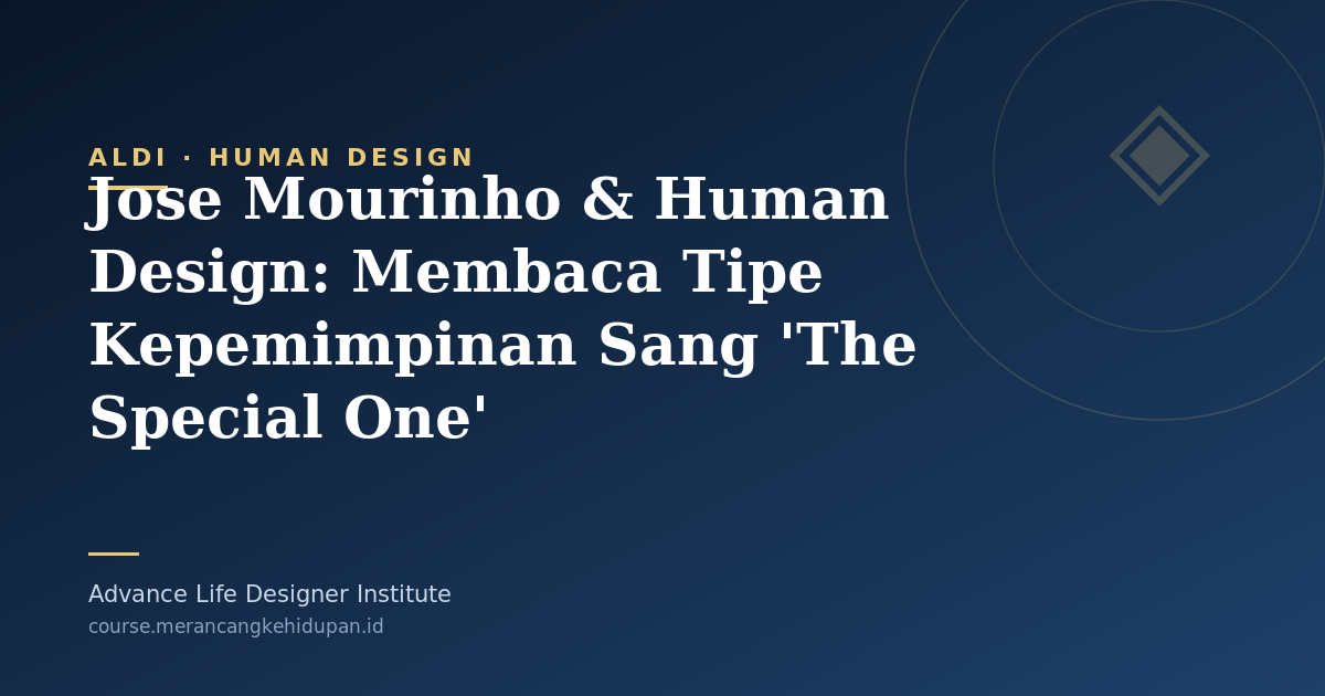 Jose Mourinho & Human Design: Membaca Tipe Kepemimpinan Sang 'The Special One' - Cover Image