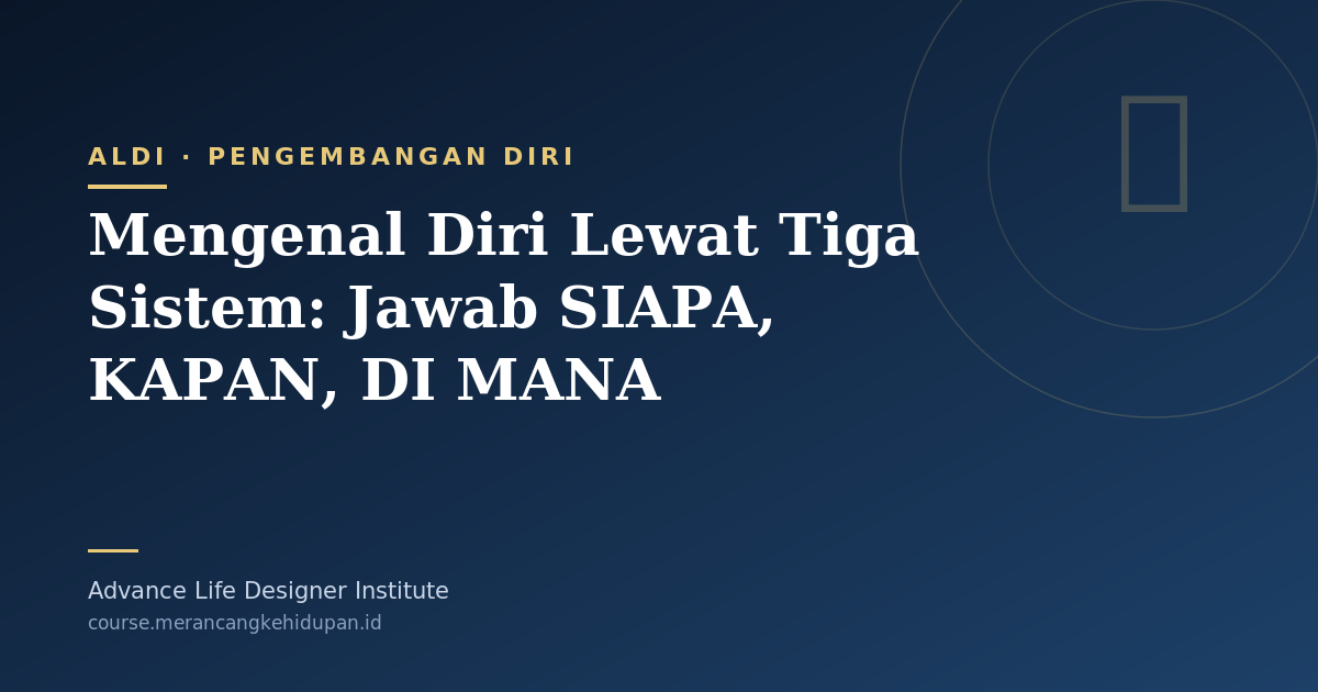 Mengenal Diri Lewat Tiga Sistem: Jawab SIAPA, KAPAN, DI MANA - Cover Image