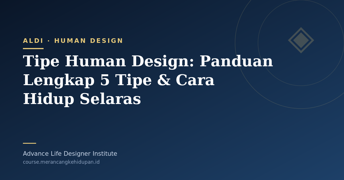 Tipe Human Design: Panduan Lengkap 5 Tipe & Cara Hidup Selaras - Cover Image