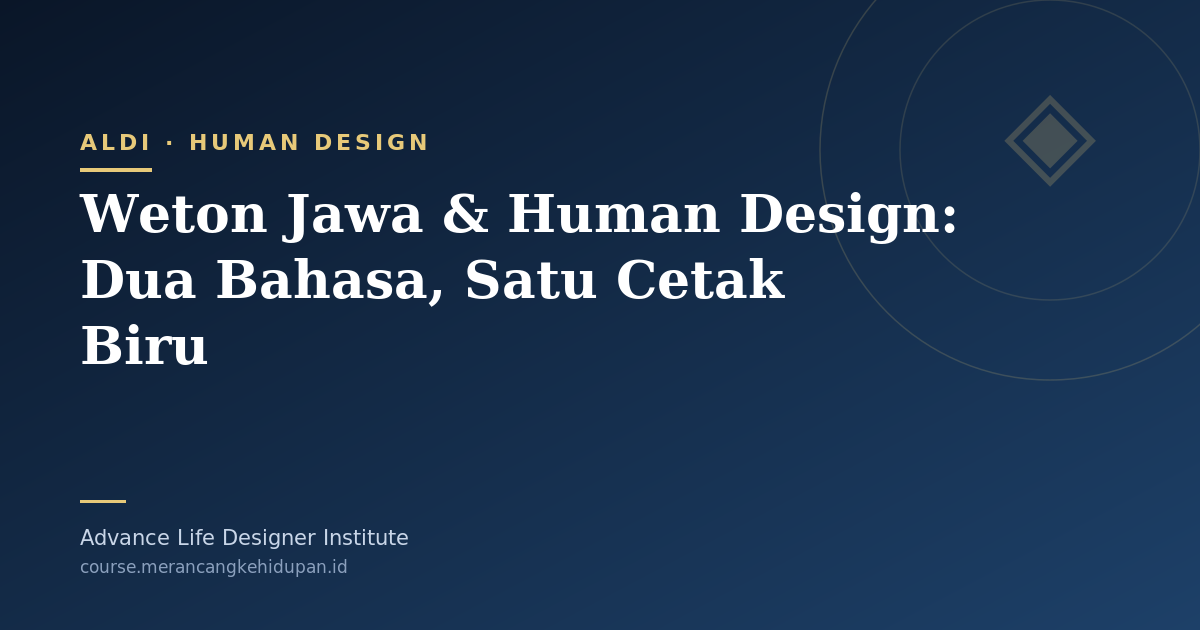 Weton Jawa & Human Design: Dua Bahasa, Satu Cetak Biru - Cover Image