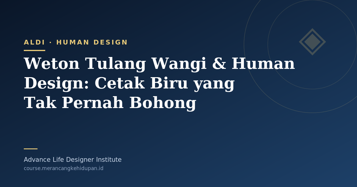 Weton Tulang Wangi & Human Design: Cetak Biru yang Tak Pernah Bohong - Cover Image