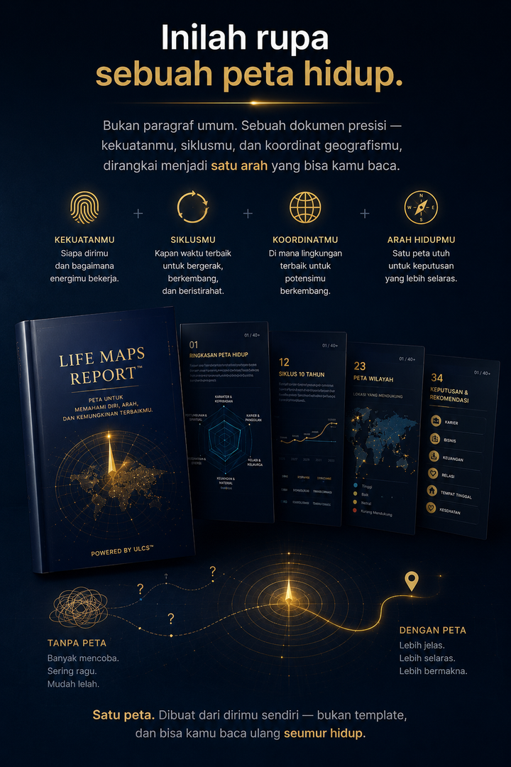 Inilah rupa sebuah peta hidup — Life Maps Report, dokumen presisi berisi peta kekuatan, siklus hidup, dan koordinat geografismu.