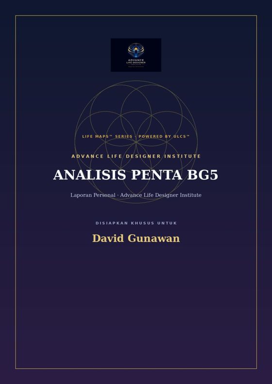 Analisis Penta BG5 (Korporat Besar)
