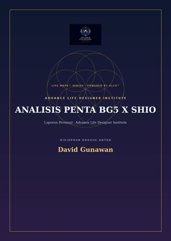 Analisis Penta BG5 x Shio