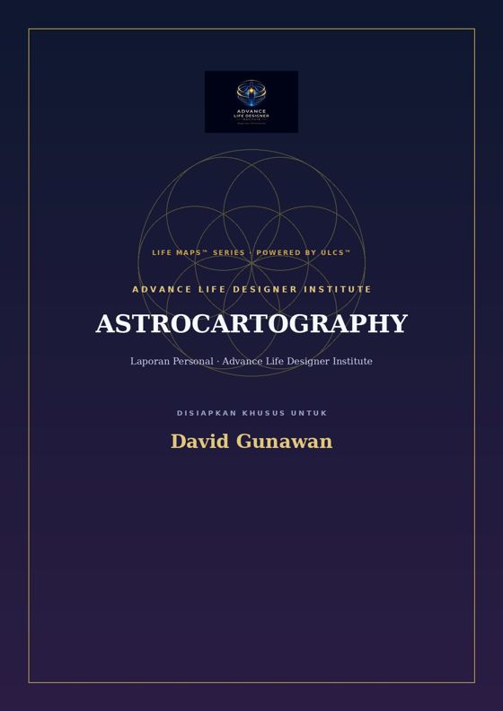Astrocartography (Peta Relokasi)