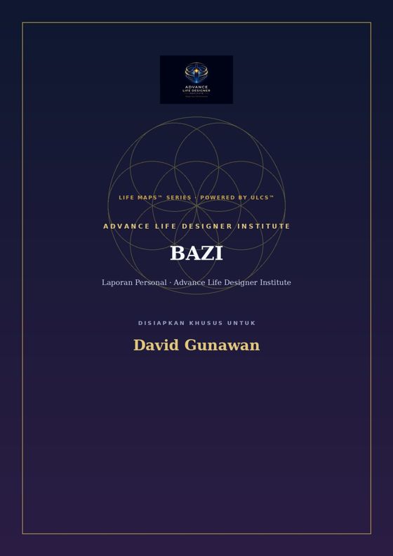 BaZi (Empat Pilar Takdir)