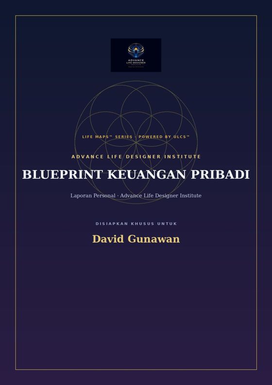 Blueprint Keuangan Pribadi