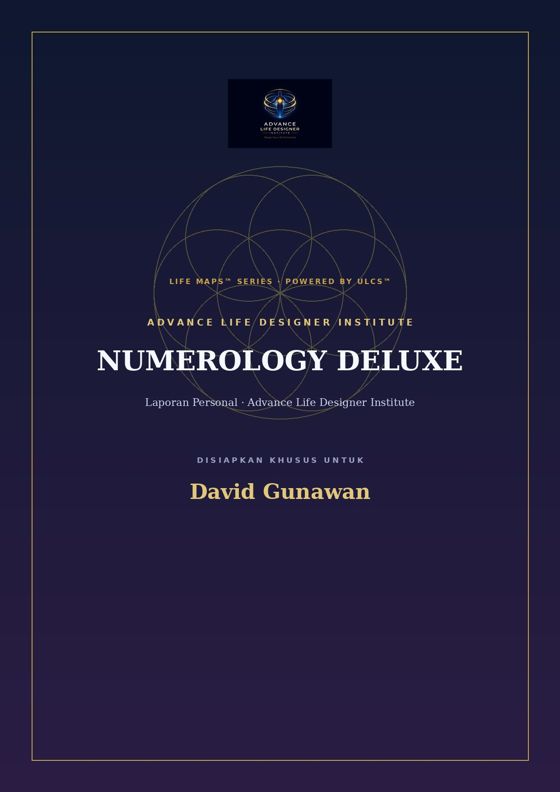 Contoh laporan Numerology Deluxe