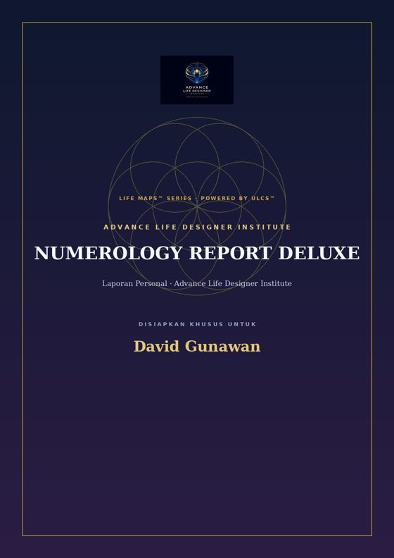 Numerology Report Deluxe