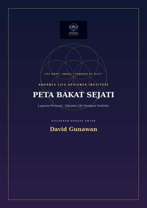 Contoh laporan Peta Bakat Sejati (Gene Keys)