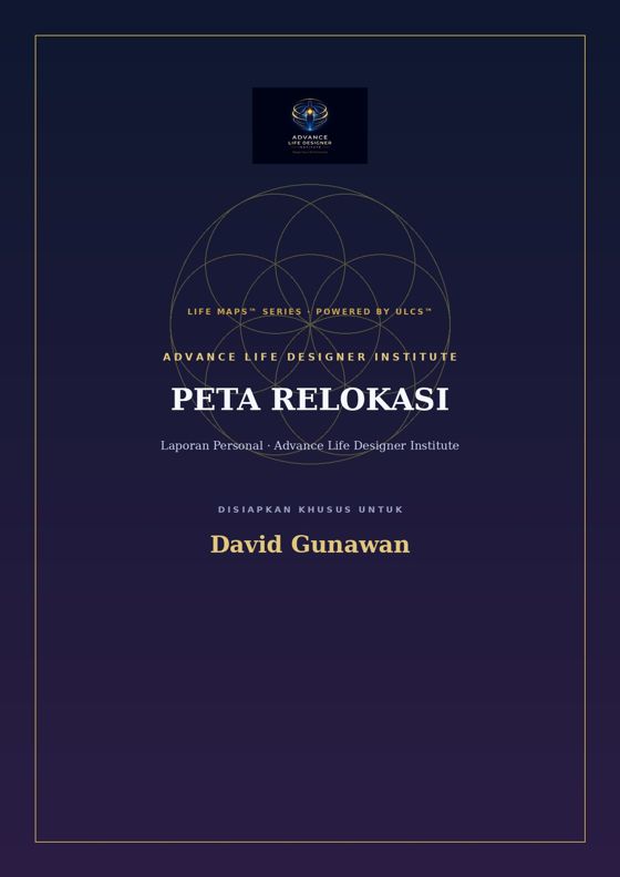 Sampul contoh laporan Peta Relokasi (Astrocartography)